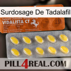 Tadalafil Overdose 42